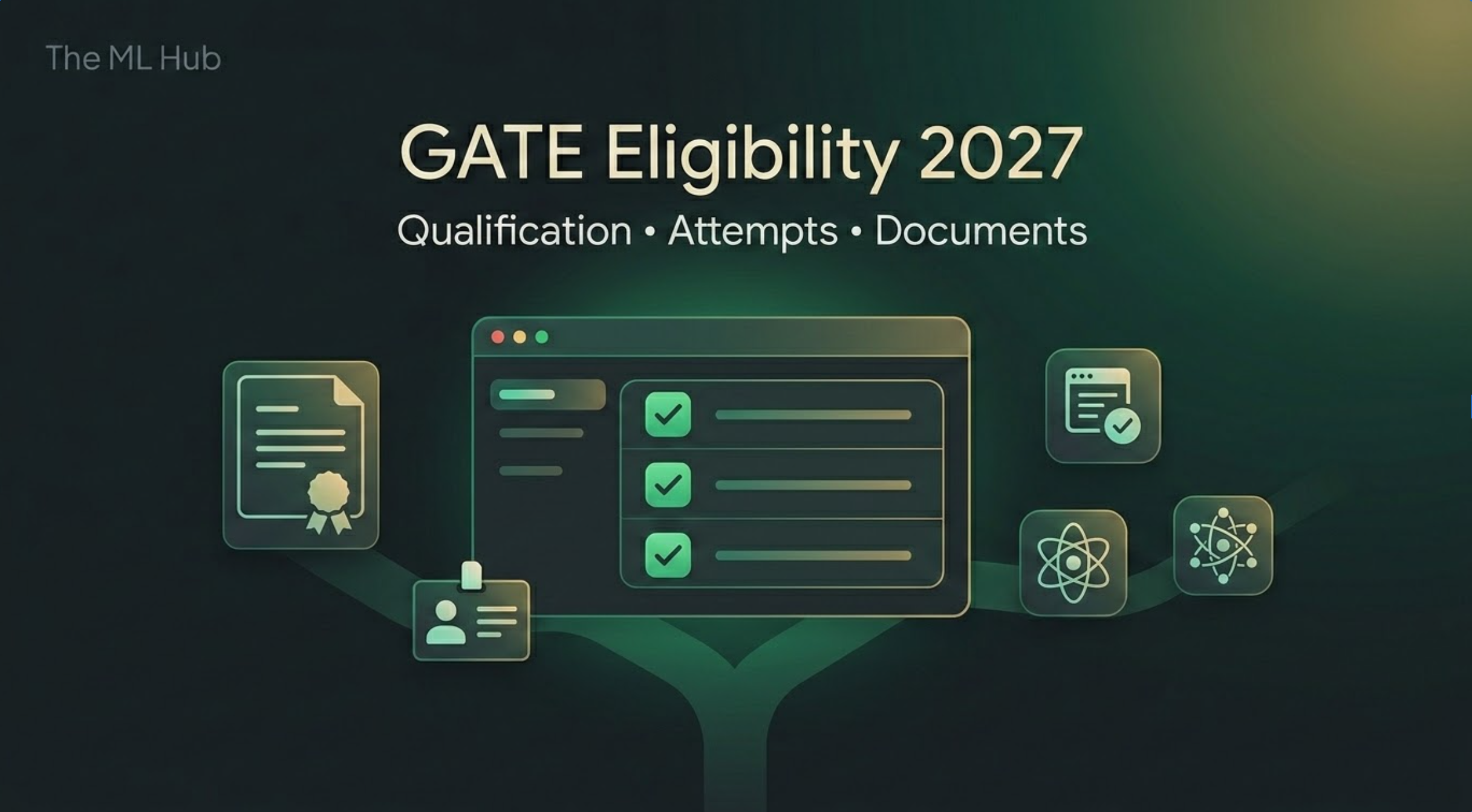 GATE Eligibility 2027 — qualification, attempts and documents